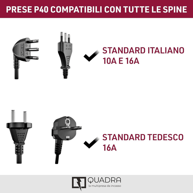 Multipresa da incasso a parete 4 prese bipasso